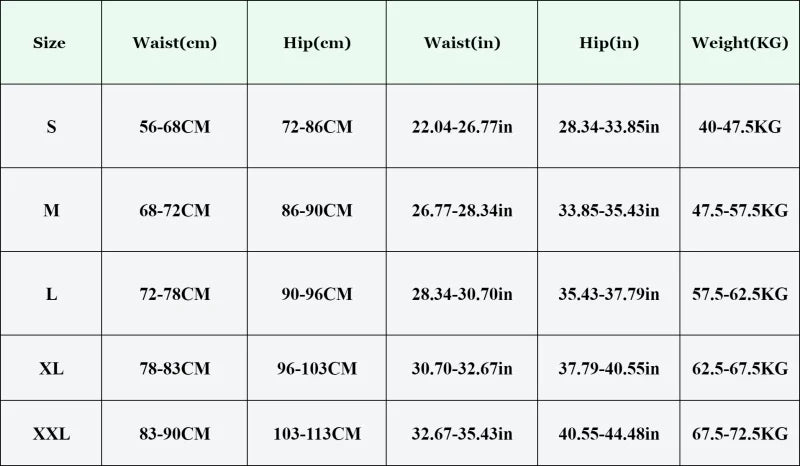 Buy 2 Get 3 – Seamless Women’s Thongs