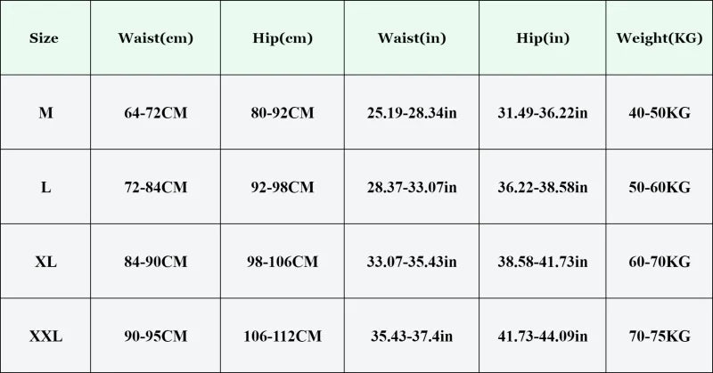 Cotton High Waist Panties – Buy 5 Get 10