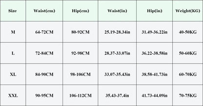 Cotton High Waist Panties – Buy 5 Get 10